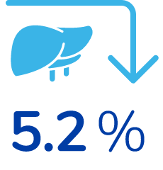 Liver with downward arrow